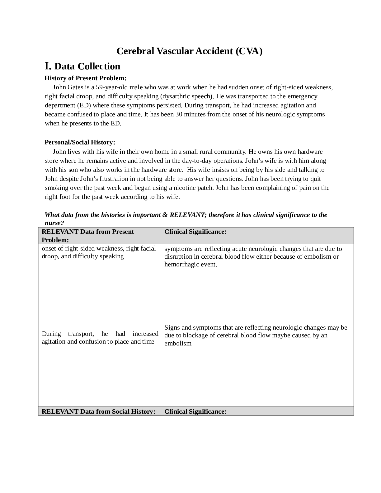 BIOLOGY 2402 Anatomy and Physiology 2 Final Exam (GRADED A) Question